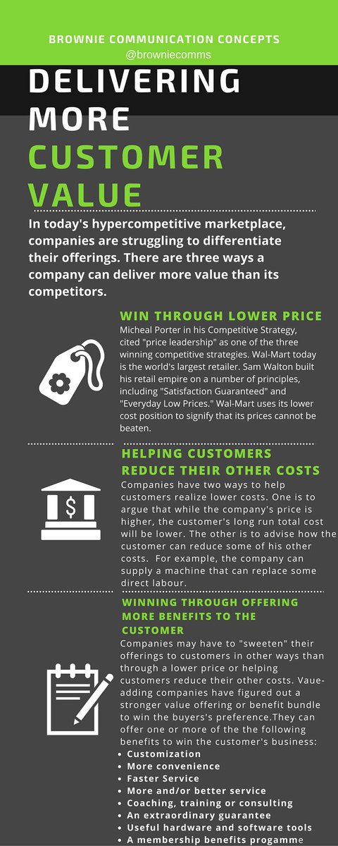 infographic-delivering-more-customer-value-brownie-communication